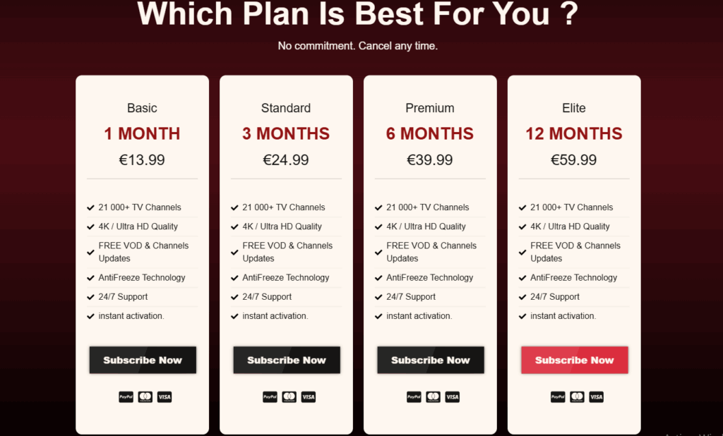 best IPTV Australia 2025