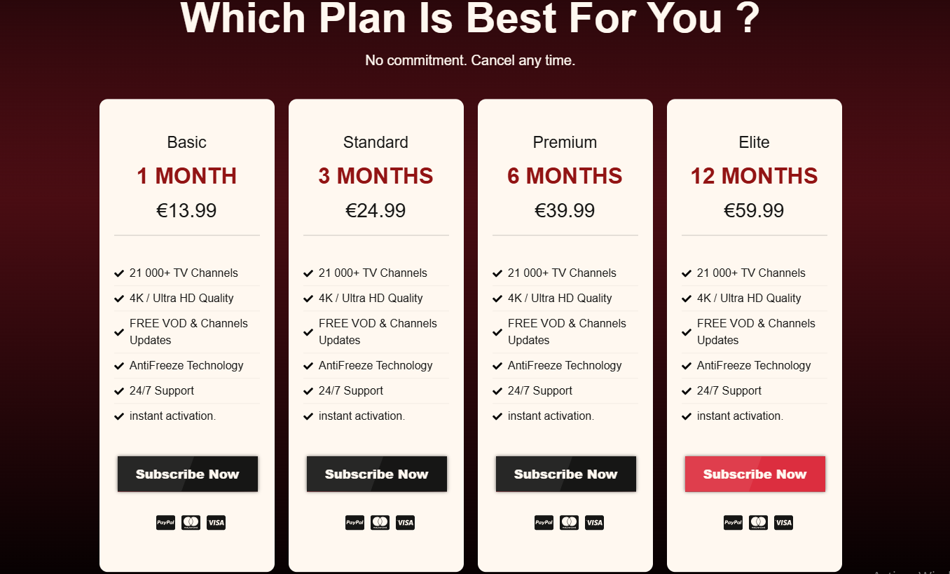best IPTV Australia 2025
